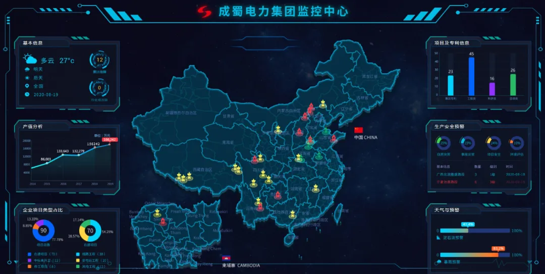 【成蜀視界】無人機(jī)在電力工程中的應(yīng)用