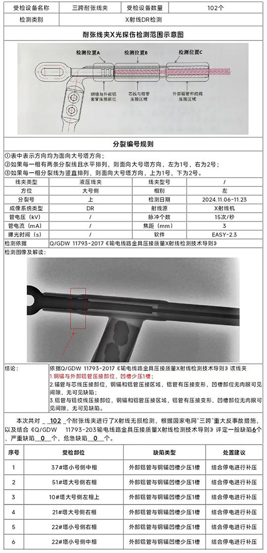  首次！中機航飛開展無人機帶電X射線探傷檢測