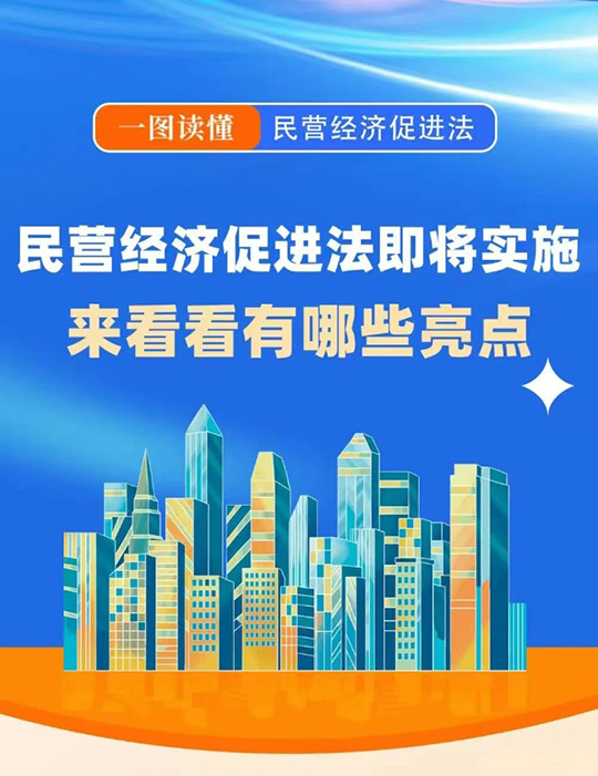 《民營(yíng)經(jīng)濟(jì)促進(jìn)法》亮點(diǎn)解讀