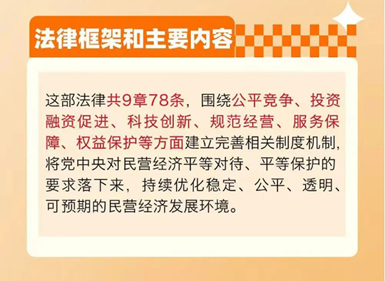 《民營(yíng)經(jīng)濟(jì)促進(jìn)法》亮點(diǎn)解讀