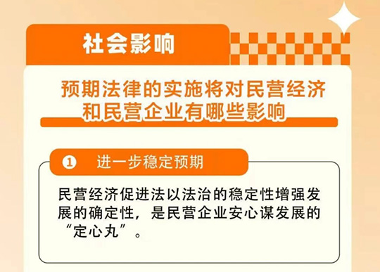 《民營(yíng)經(jīng)濟(jì)促進(jìn)法》亮點(diǎn)解讀